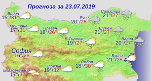 времето, температури, прогноза