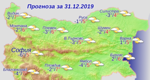 прогноза