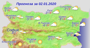 прогнозата