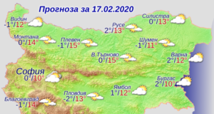 прогноза