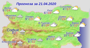 Прогнозата за времето