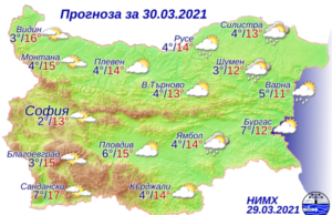 прогноза за времето температури