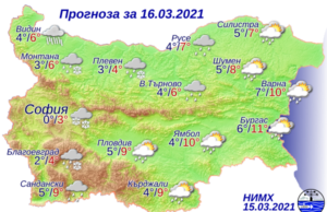 прогноза за времето