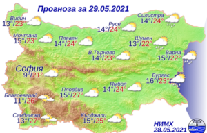 прогноза за времето