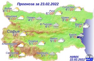 прогноза за времето