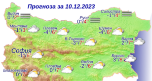 Илюстрация: НИМХ