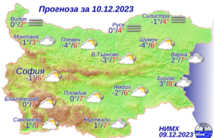 Илюстрация: НИМХ