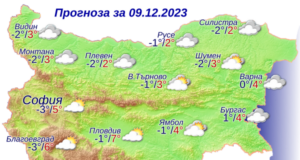 Илюстрация: НИМХ