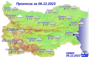 Илюстрация: НИМХ