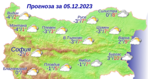 Илюстрация: НИМХ