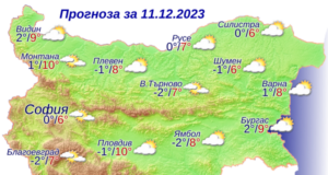 Илюстрация: НИМХ