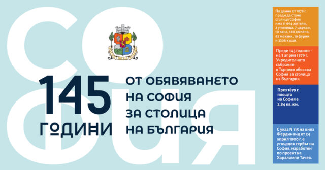 Столичната община отваря днес и утре централните си сгради по случай 145 години от обявяването на София за столица на България