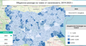 Общините харчат все повече за строежи и ремонти. Кои са първенците?
