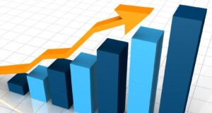 Ръстът на доходите