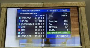Освен безполезни, хората в парламента могат да бъдат и доста вредни