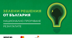 Кръгла маса, посветена на резултатите от изследването "Зелени решения от България 2024", ще се състои в София