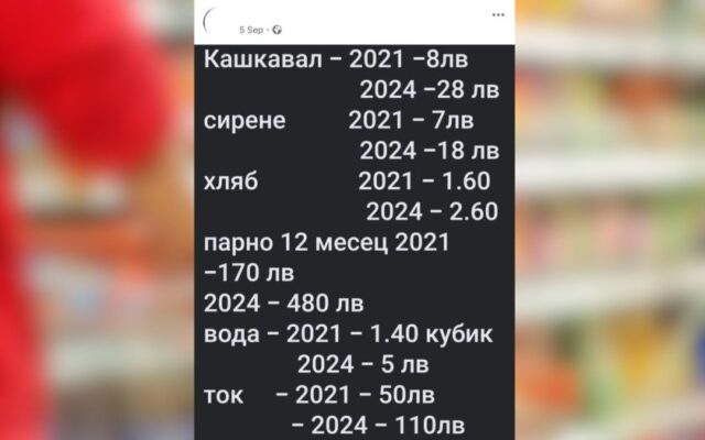 Шок! Сиренето, кашкавалът, хлябът рязко са поскъпнали в пъти… Проверката обаче показва друго