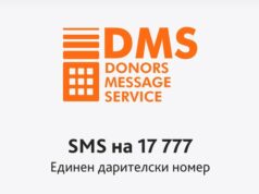 Повече от 1,7 млн. лева са дарени чрез платформата DMS през 2024 г., съобщиха от Фондация Bcause