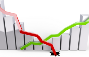 Турция отчете инфлация от 44,38 процента на годишна база през декември