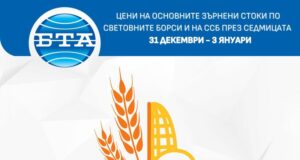 Цените на повечето от зърнените култури по световните борсови пазари тръгнаха нагоре в първите дни на новата година, отчитат експертите на ССБ