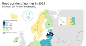 В България и Румъния броят на загиналите по пътищата на човек от населението е най-висок в ЕС за 2023 г., отчита Евростат