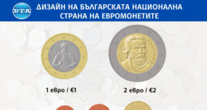 Мадарският конник, Св. Иван Рилски, Паисий Хилендарски - и на българските евромонети, БНБ одобри преработените графични проекти