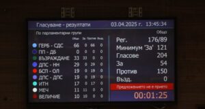 Вот на недоверие