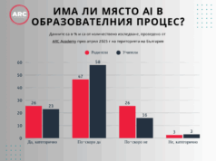 Изкуственият интелект има място в образователния процес, според ученици, родители и учители