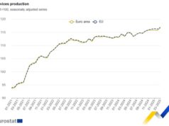 Напук на опитите за всяване на страх: Еврозоната отбеляза ръст на пазарното производство с над 2%