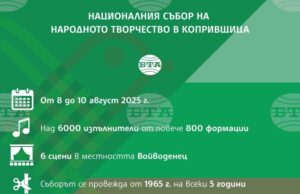 Над 6000 участници се очакват на Националния събор на народното творчество в Копривщица, който започва днес