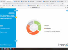 Вярата в свръхестественото и конспиративното е важен елемент от културната и идентичността на българите, сочи социологическо проучване Вярата в свръхестественото и конспиративното е важен елемент от културната и идентичността на българите, сочи социологическо проучване