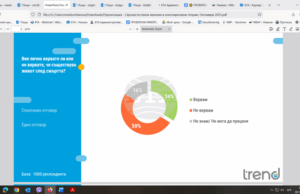 Вярата в свръхестественото и конспиративното е важен елемент от културната и идентичността на българите, сочи социологическо проучване