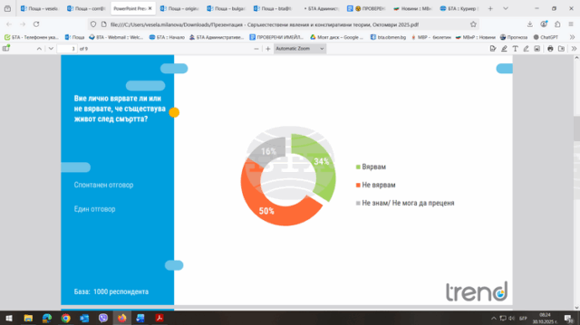Вярата в свръхестественото и конспиративното е важен елемент от културната и идентичността на българите, сочи социологическо проучване