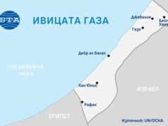 Ивицата Газа