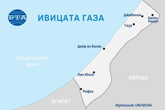 Ивицата Газа