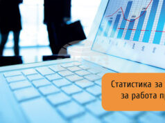 Обявите за работа в България през септември продължават да нарастват, като водещ сектор остава "Търговия и продажби", според анализ