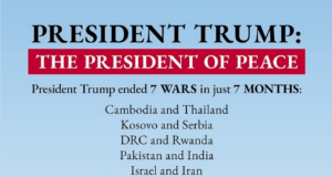 Доналд Тръмп и войните, които твърди, че е спрял