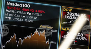 Понижението на технологичните акции натежа и Уолстрийт записа най-лошия си ден от три седмици