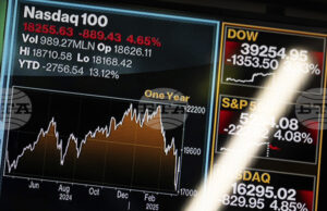 Понижението на технологичните акции натежа и Уолстрийт записа най-лошия си ден от три седмици