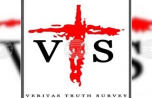 ФНА: Един от всеки петима филипинци е изпълнил новогодишните си обещания за 2025 г., сочи проучване