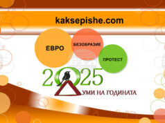 Евро, безобразие и протест са победителите в „Думи на годината с „Как се пише?“