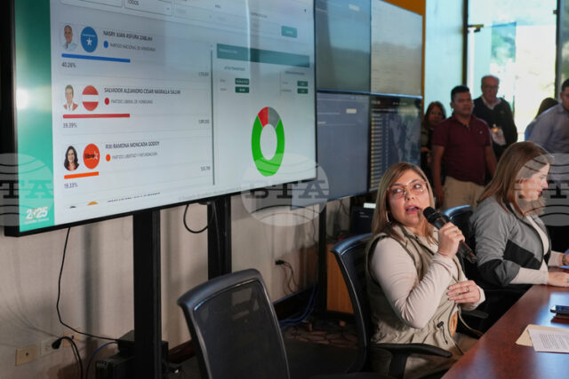 Избирателната комисия на Хондурас обяви за незаконно повторното преброяване на гласовете в президентските избори