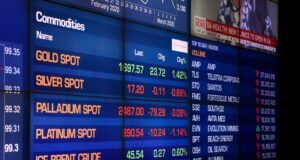 стокова борса, фондови пазари