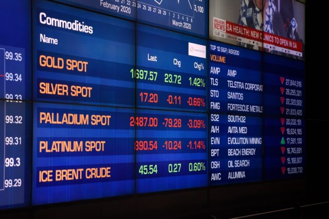 стокова борса, фондови пазари