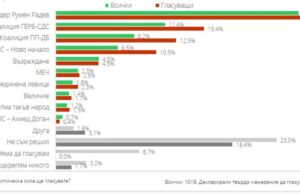 Маркет Линкс
