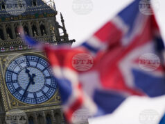 Изглед от Лондон/Великобритания