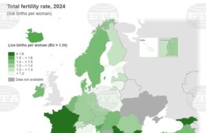 България е с най-висок общ коефициент на плодовитост в ЕС за трета поредна година през 2024 г., отчита Евростат