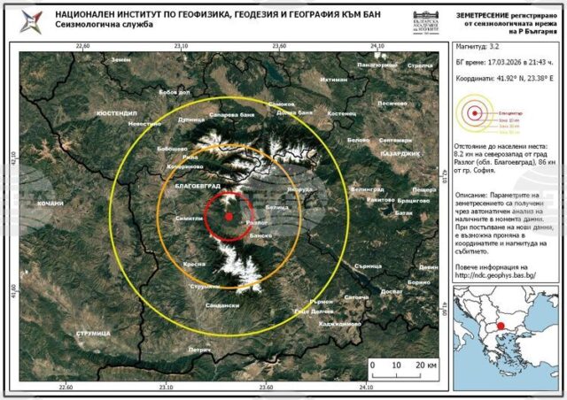 Земетресение с магнитуд 3,2 по Рихтер е регистрирано в Югозападна България